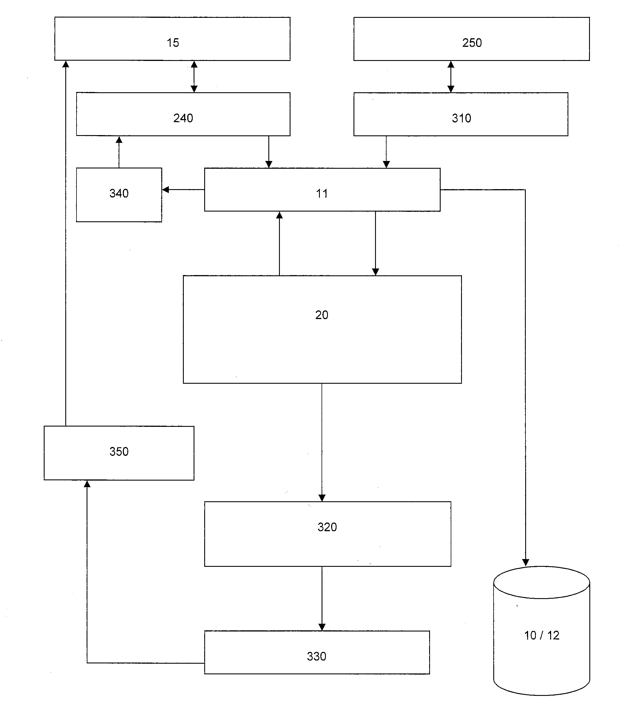 System and Method of Integrated Logistics Management for Inventory