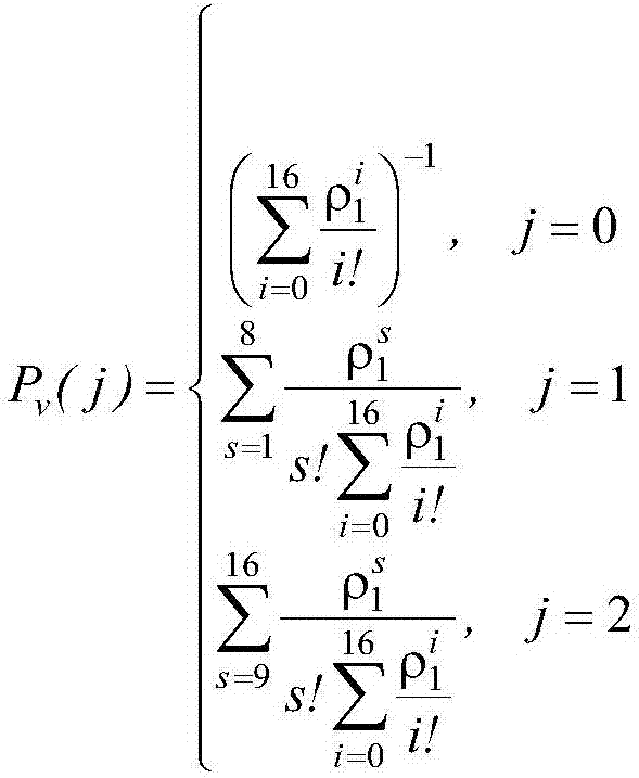 New electromagnetic radiation prediction method for TD-SCDMA communication base station