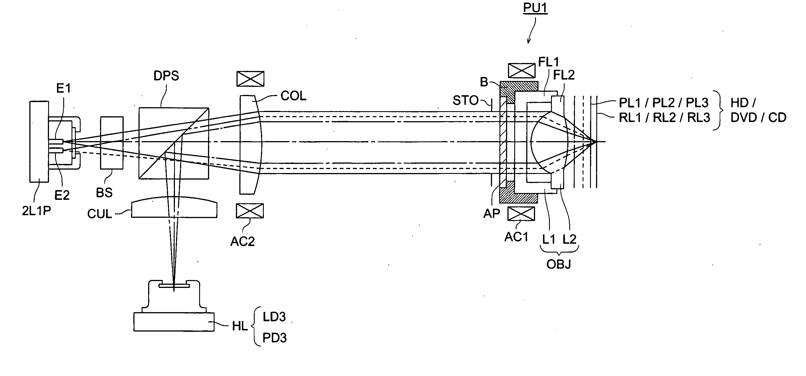 Optical pickup apparatus