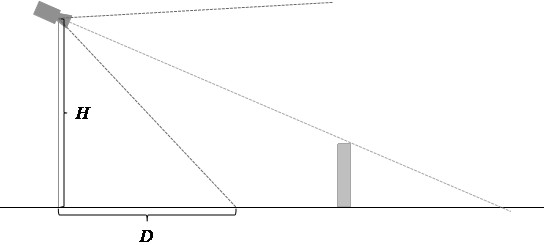 Human body height measurement method and device based on monocular vision and electronic equipment