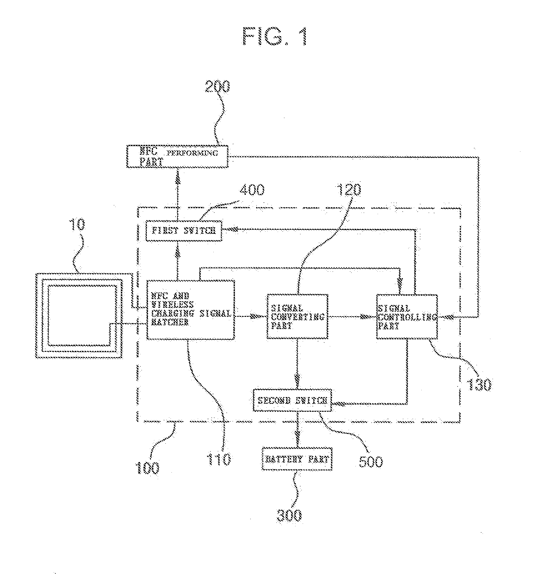 Portable device using a common antenna for both near field communication and wireless charging