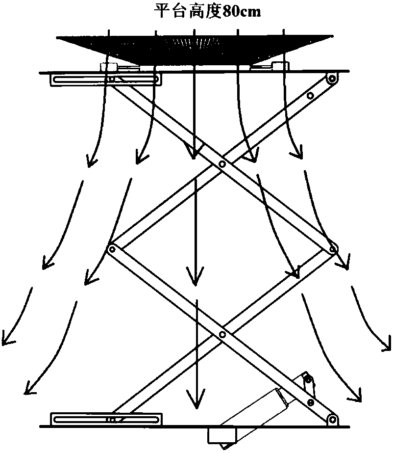 Mobile vehicle-mounted intelligent taking-off and landing system of unmanned aerial vehicle