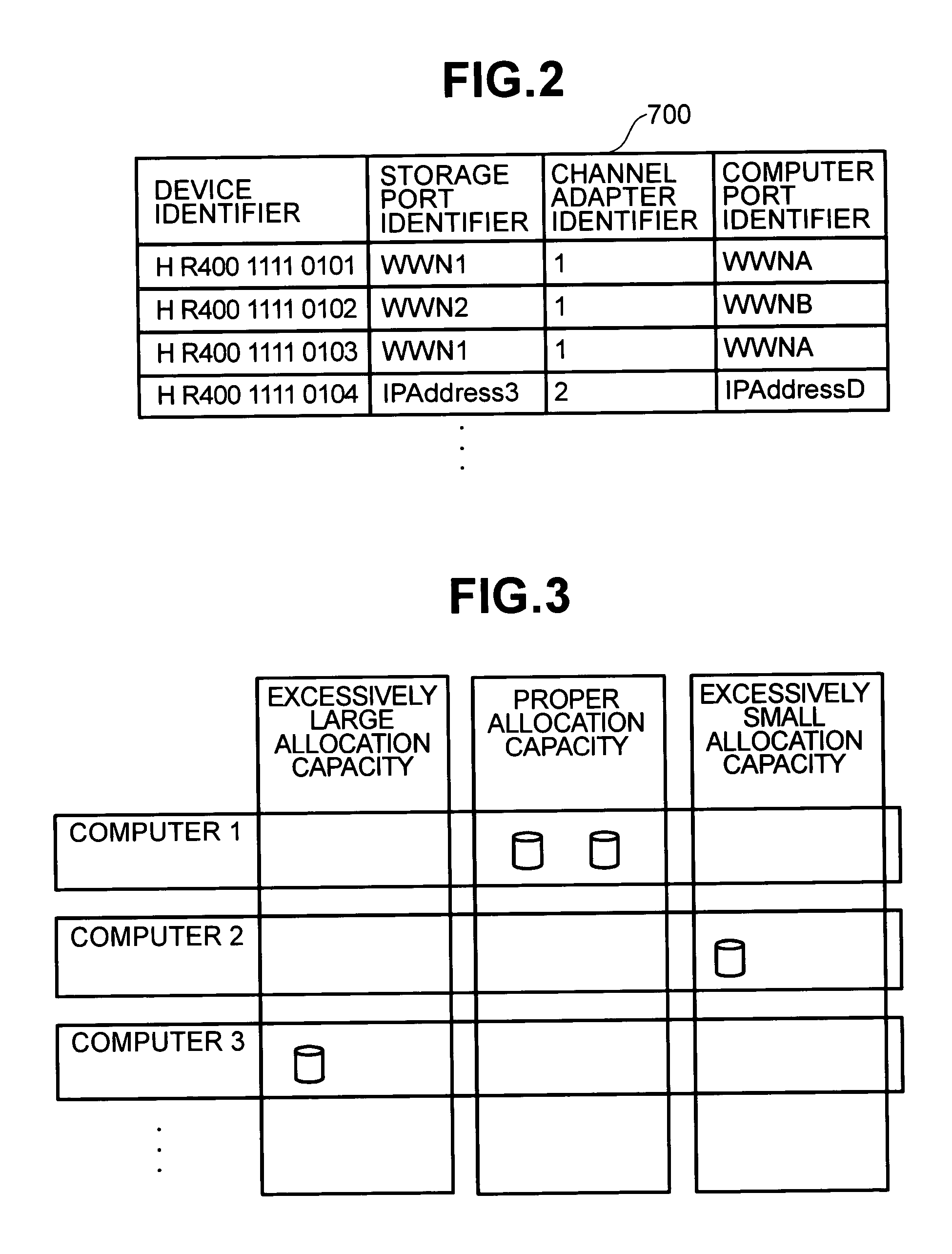 Managing method for optimizing capacity of storage