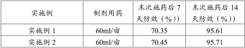 Bactericidal composition containing benziothiazolinone and copper quinolate