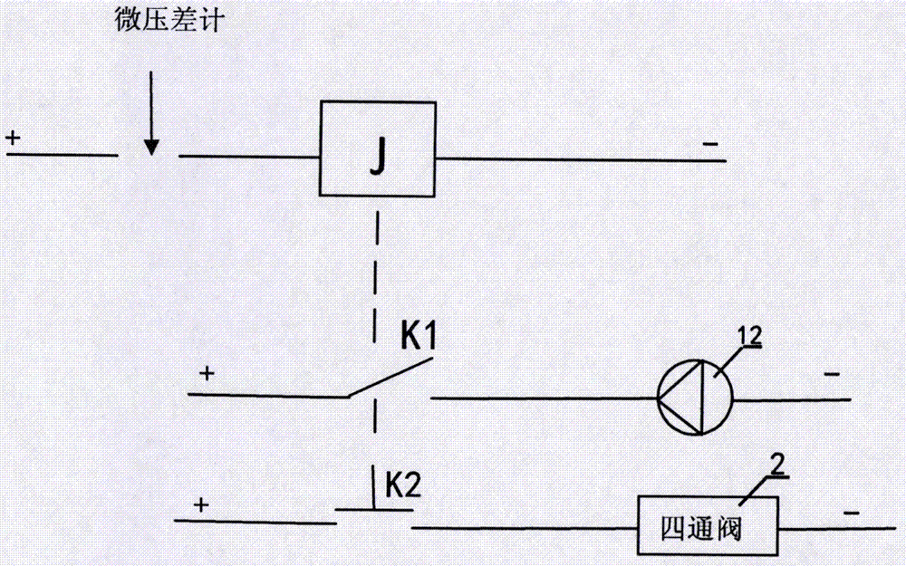 Novel air source heat pump heating system with automatic defrosting function