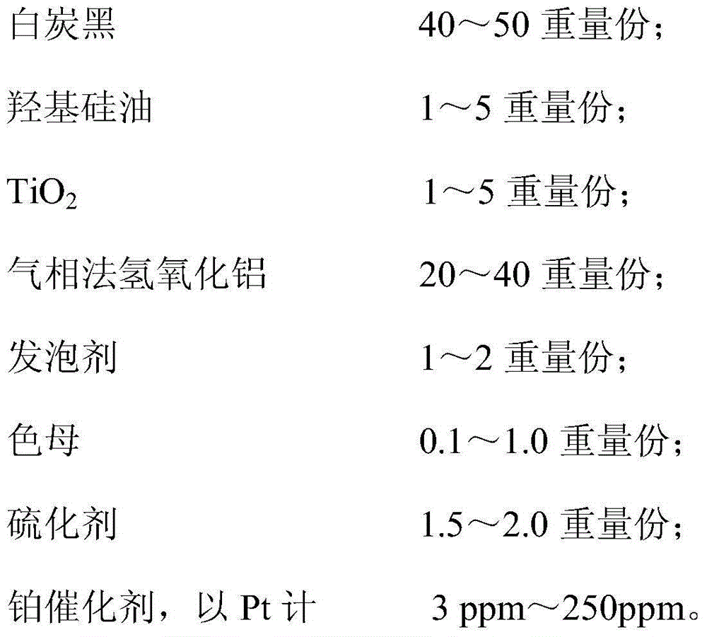 Silicone rubber insulating sizing material, high-temperature and high-pressure resistant silicone rubber wire and preparation process