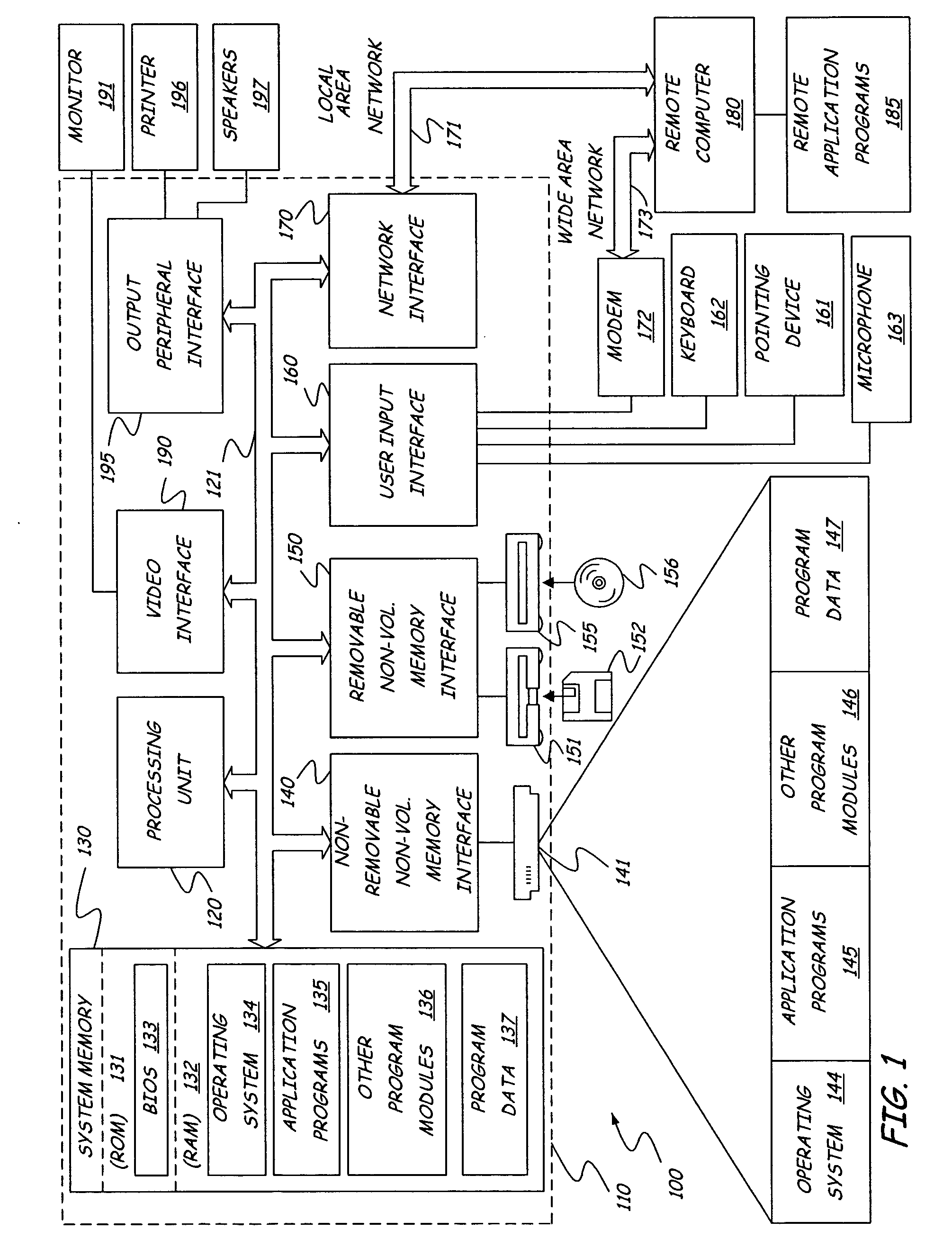 Efficient language identification