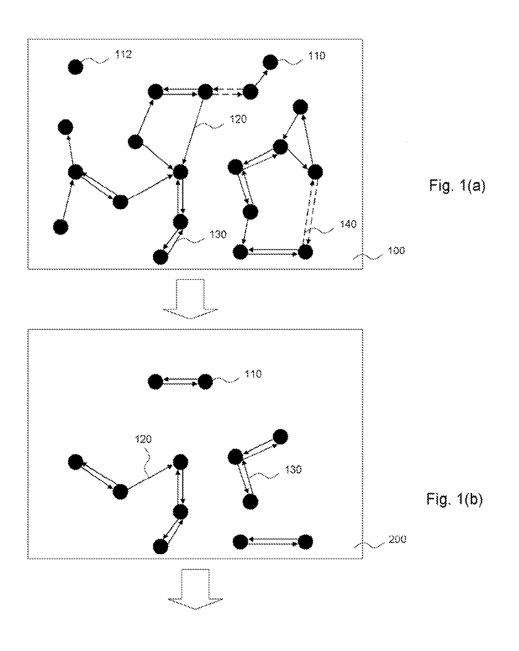 Document Key Phrase Extraction Method