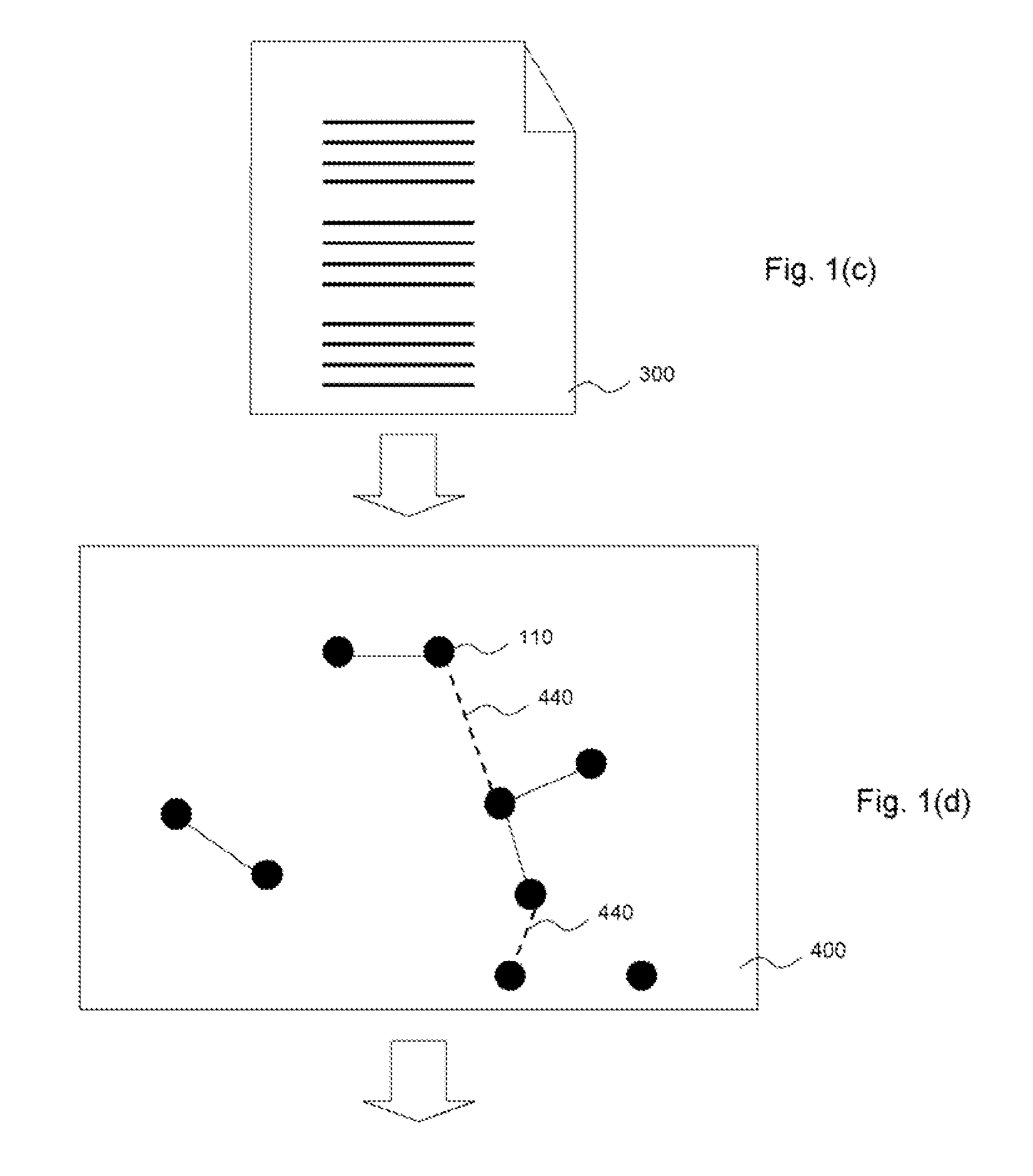 Document Key Phrase Extraction Method