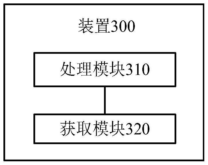 Method for obtaining mirror image size and related device