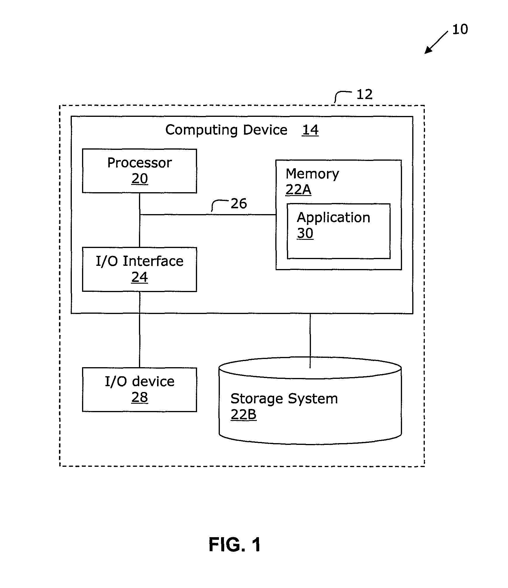 Systems and methods for establishing gateway bandwidth sharing ad-hoc networks