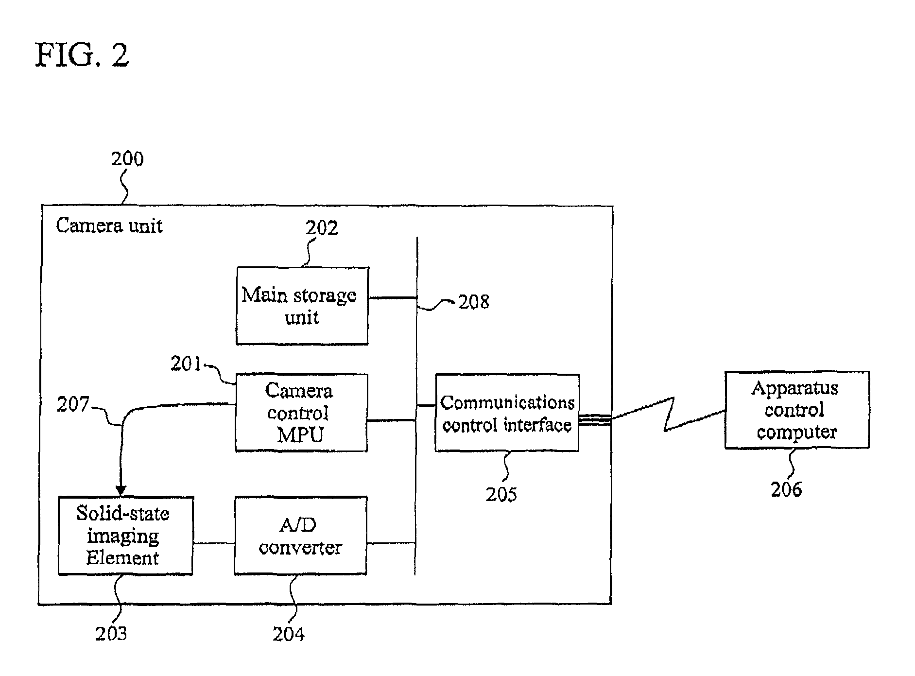 Nucleic acid analyzing apparatus