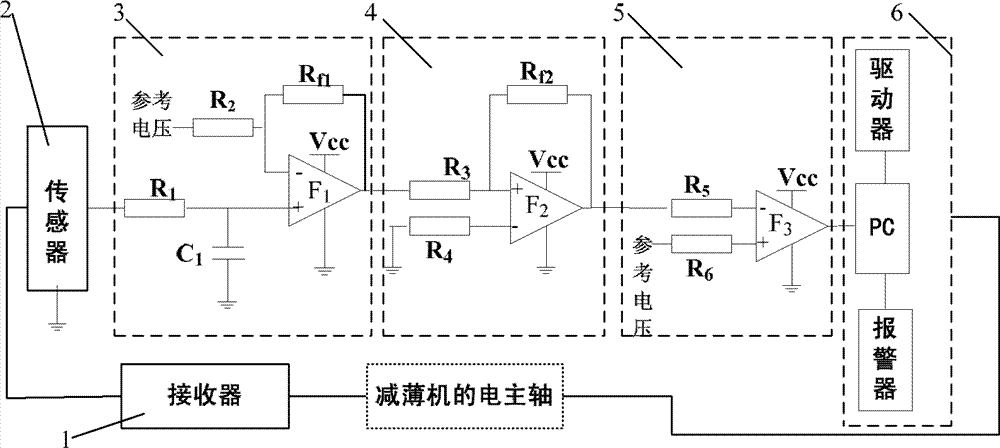 Protective device and method of electric main shaft and thinning machine