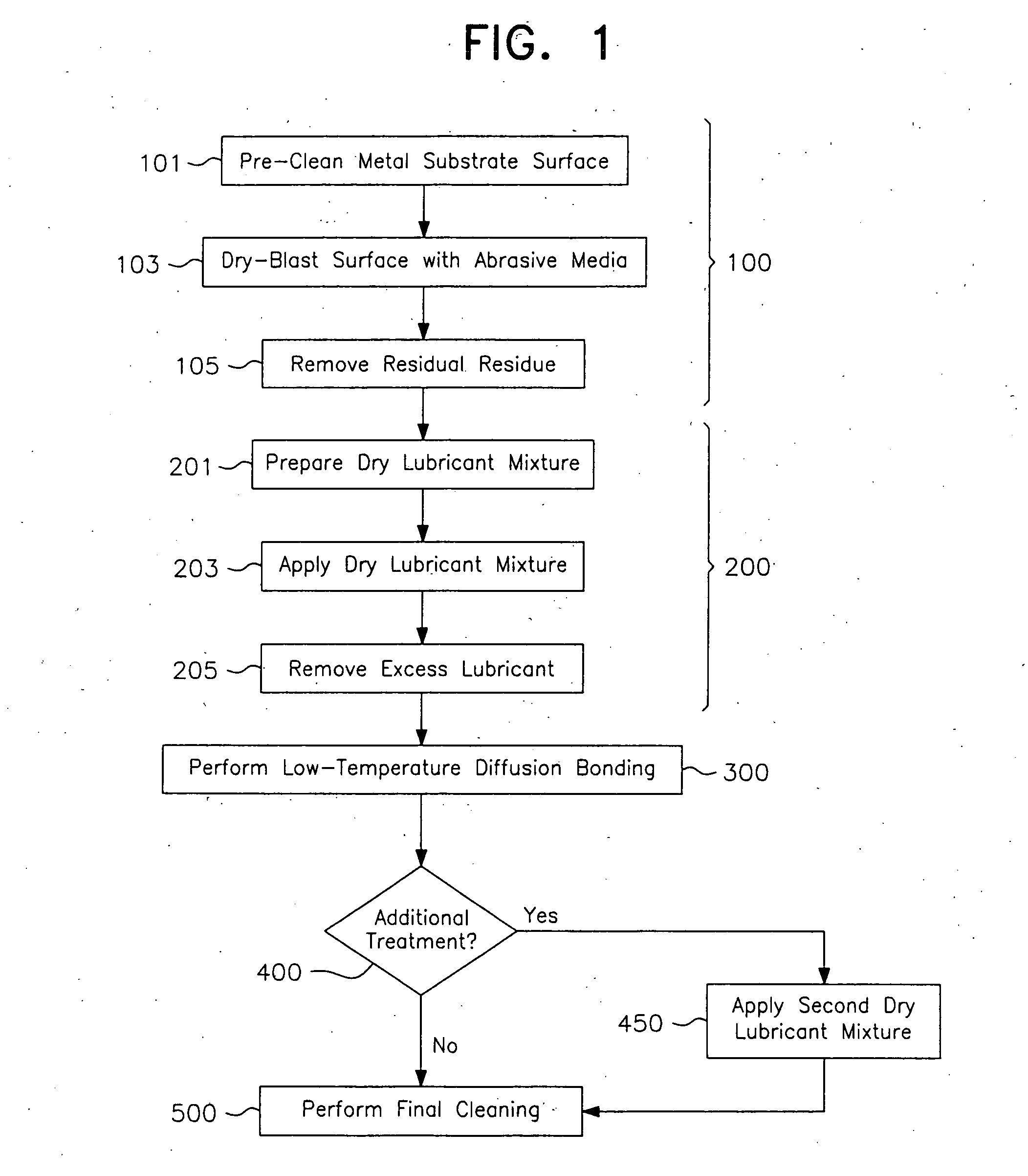 Enhanced friction reducing surface and method of making the same