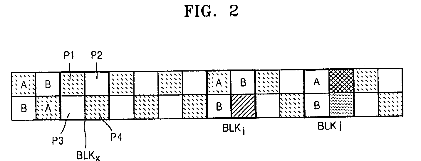 Method of compressing a block-based binary image