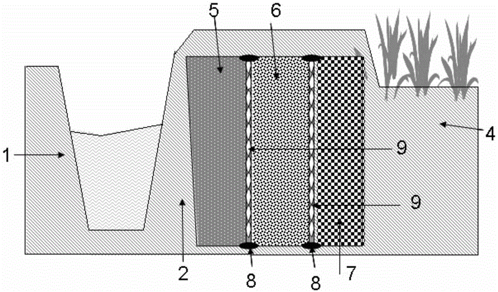 Ecological field ridge for reducing lateral seepage of rice field diffused pollution