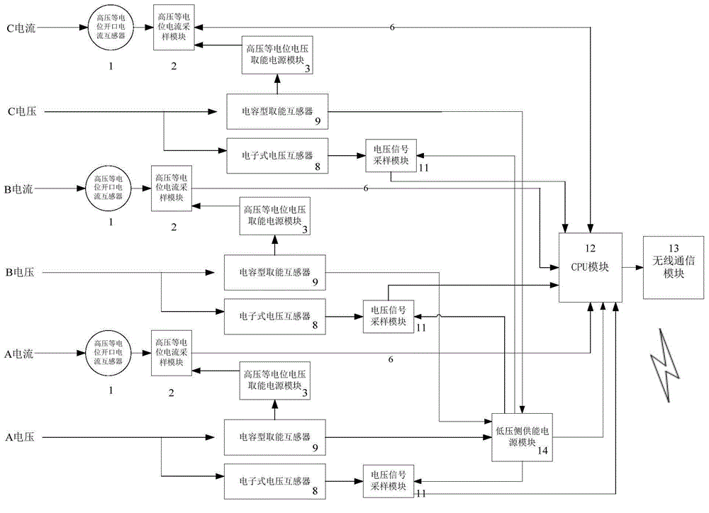 Electric energy quality monitoring and electric energy metering device that can be mounted and dismounted in an electrified manner at a high-tension side