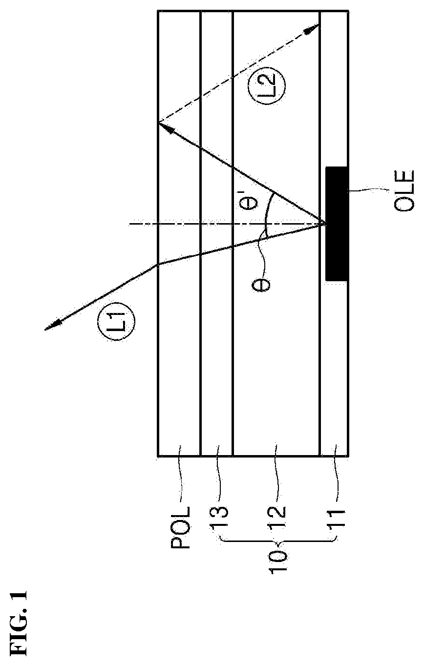 Organic Light Emitting Display Device and Method for Manufacturing the Same