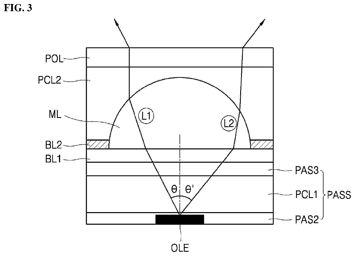 Organic Light Emitting Display Device and Method for Manufacturing the Same