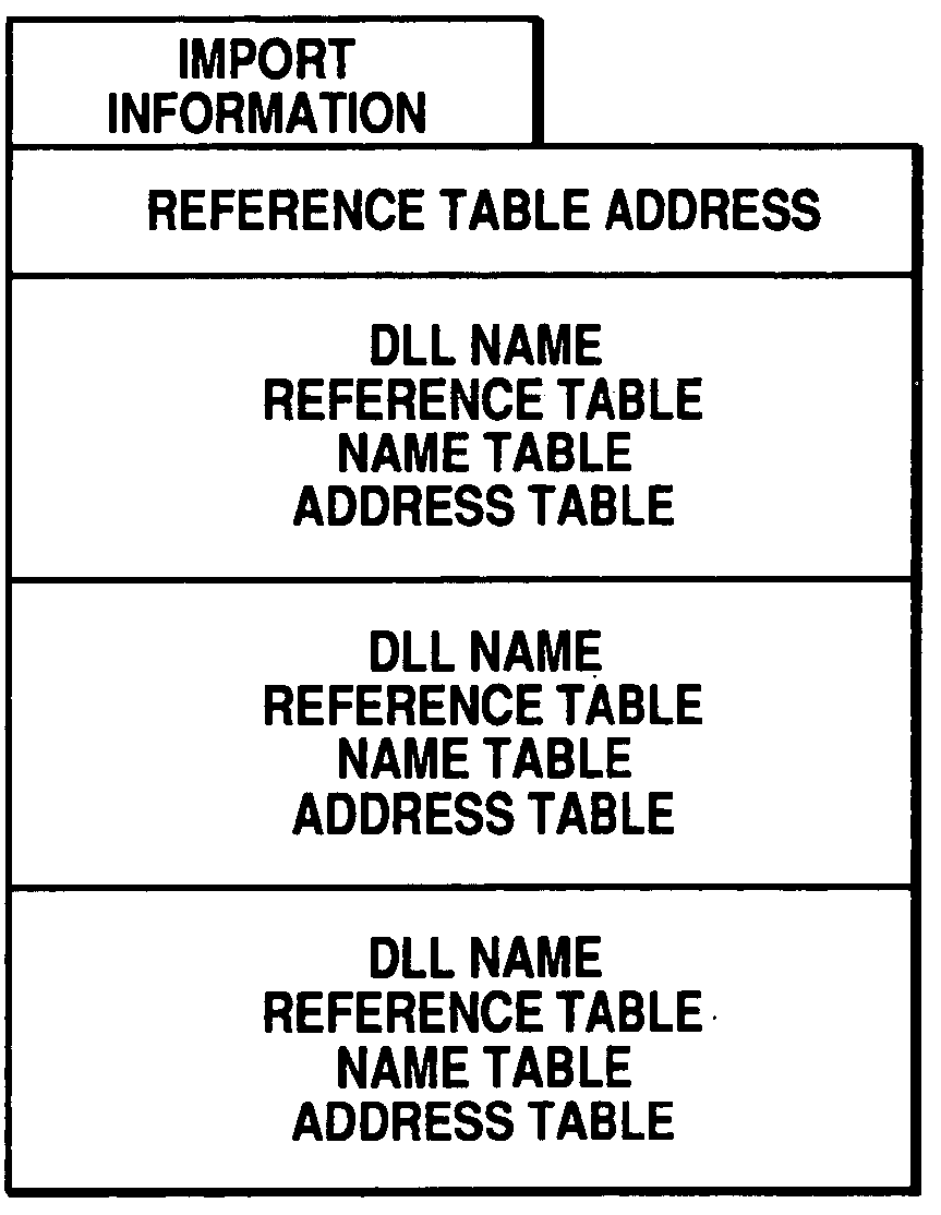 Operating system allowing running of real-time application programs, control method therefor, and method of loading dynamic link libraries