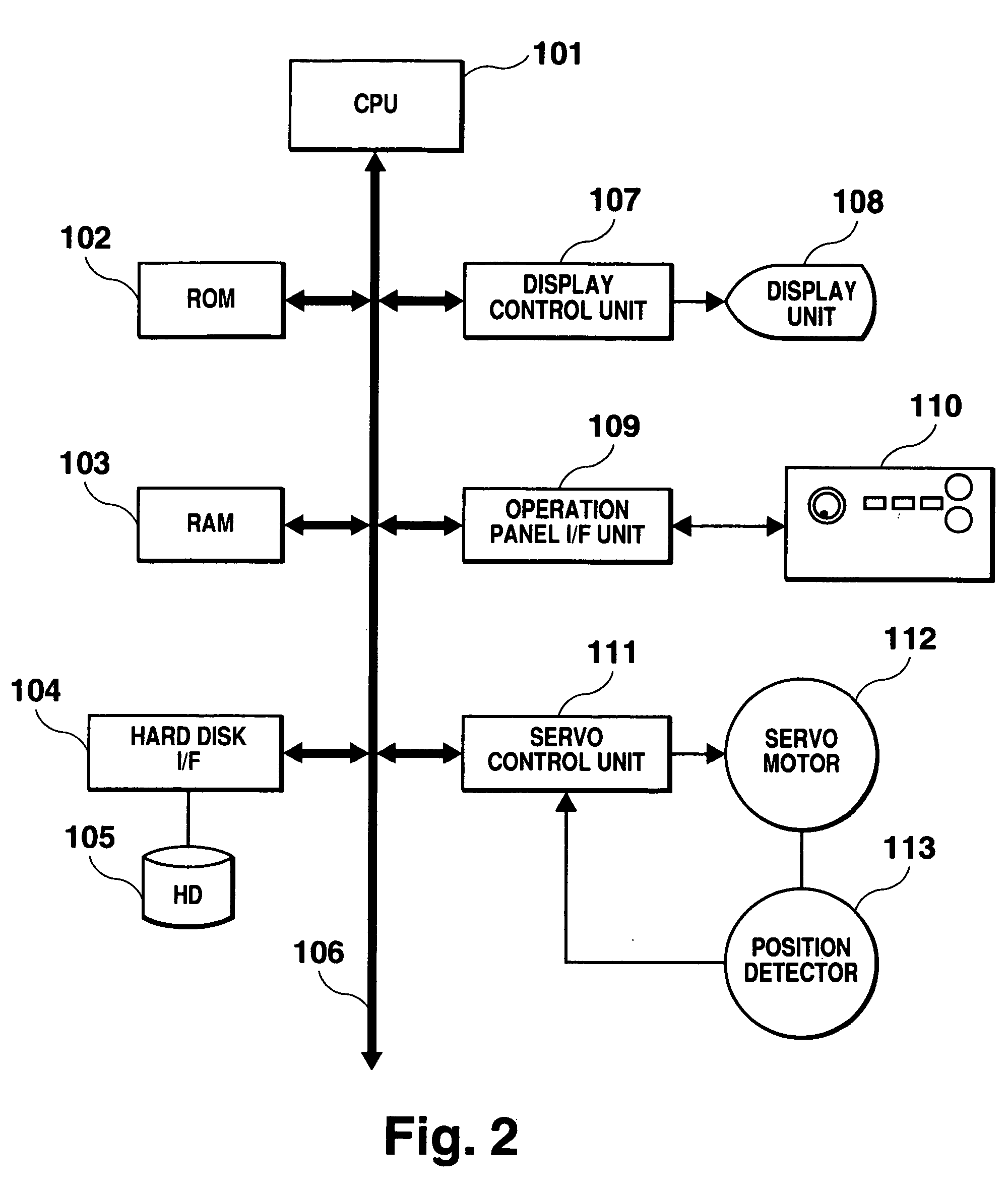 Operating system allowing running of real-time application programs, control method therefor, and method of loading dynamic link libraries