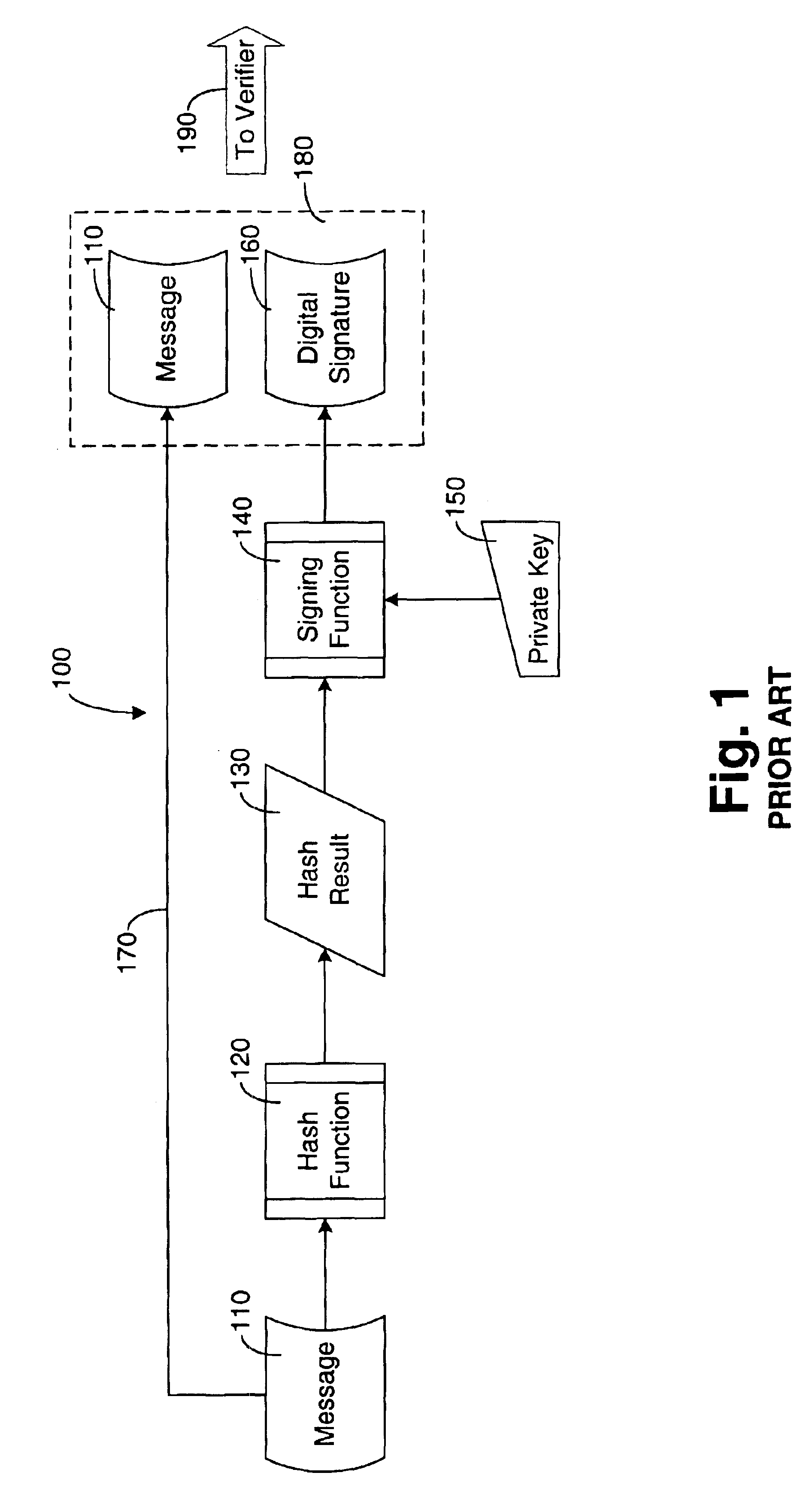 Personal computer system and methods for proving dates in digital data files