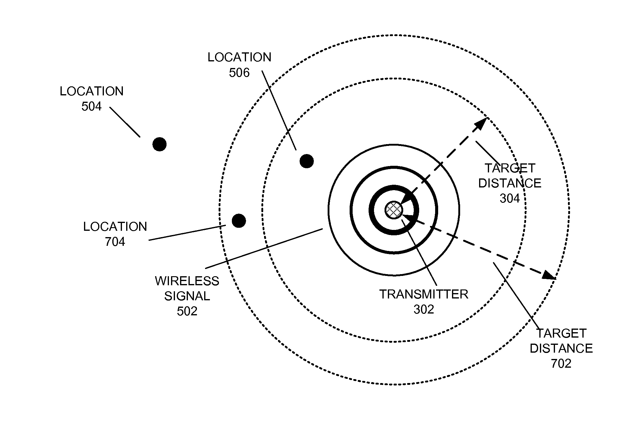 Proximity detection using an electronic device