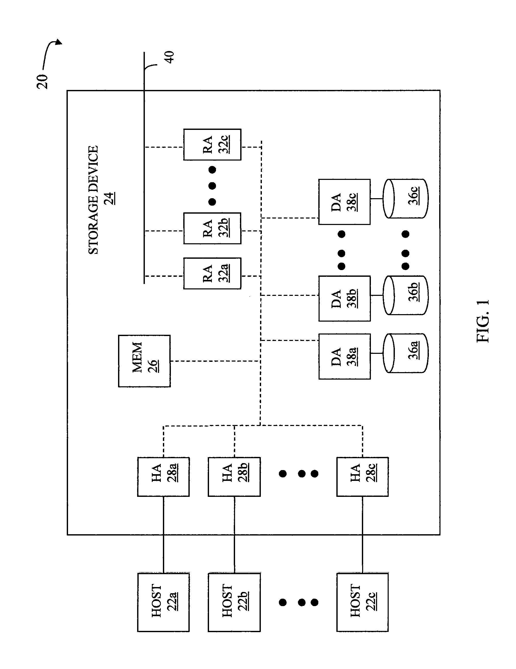 Path performance data collection