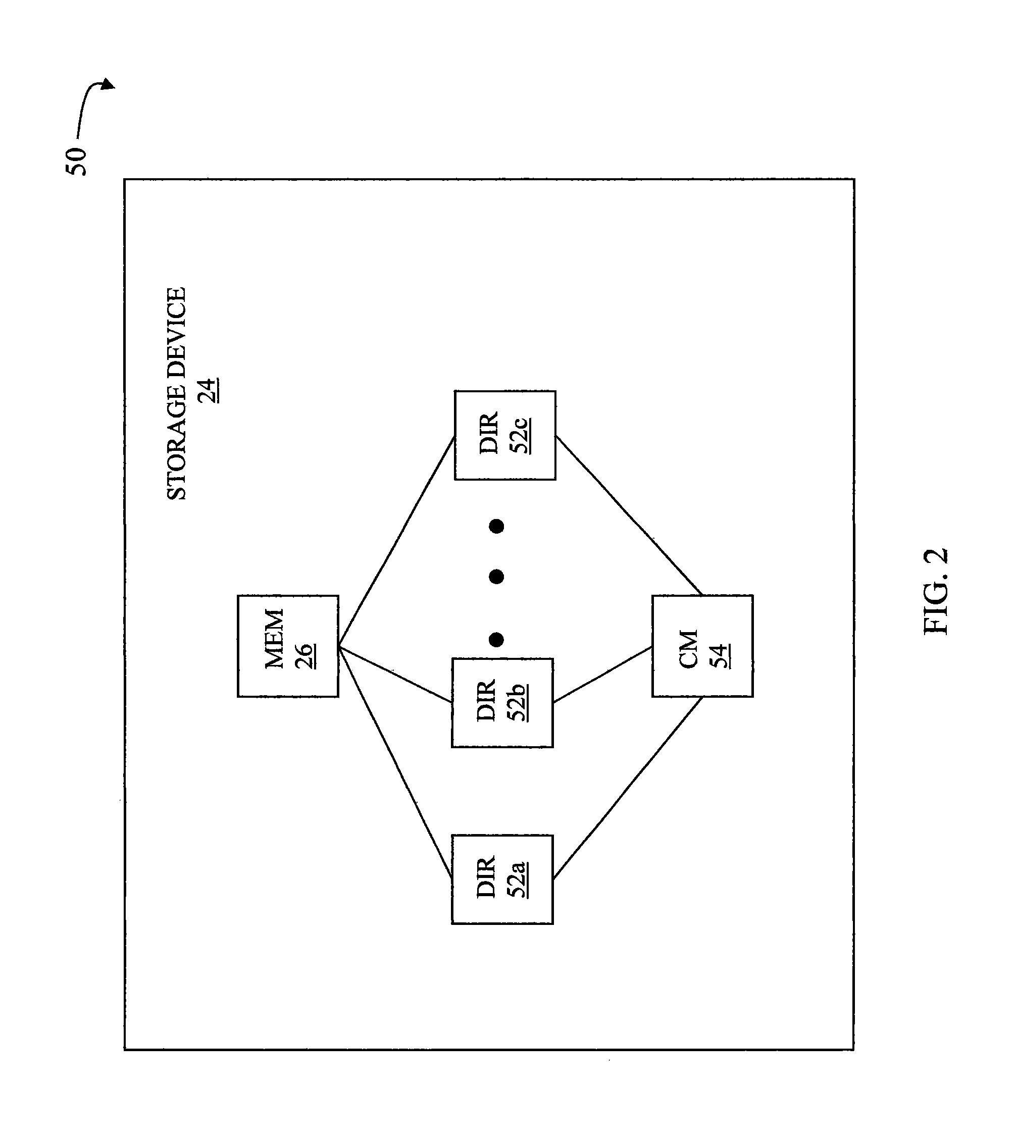 Path performance data collection