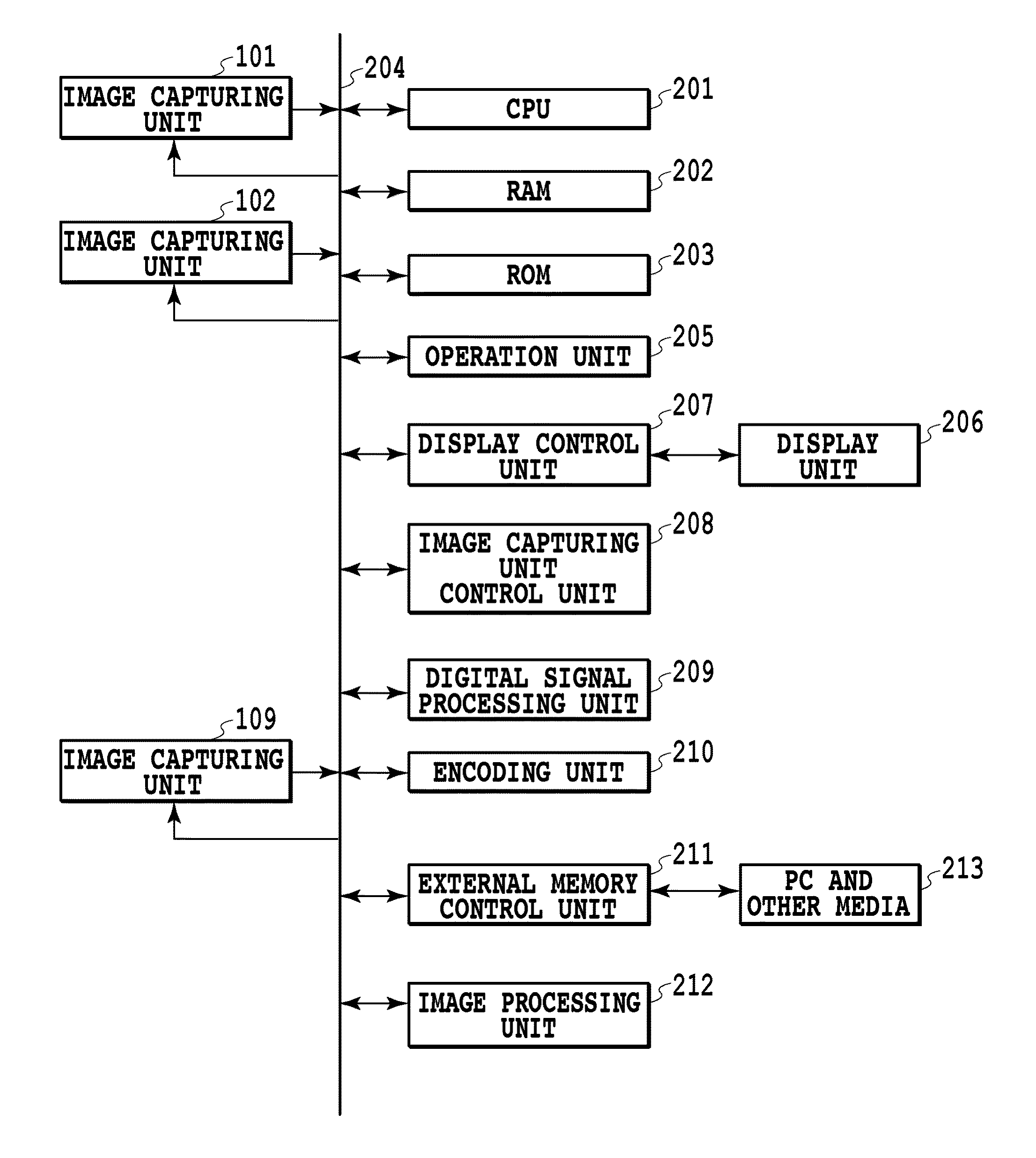 Image capturing apparatus, image processing apparatus, image processing method and program