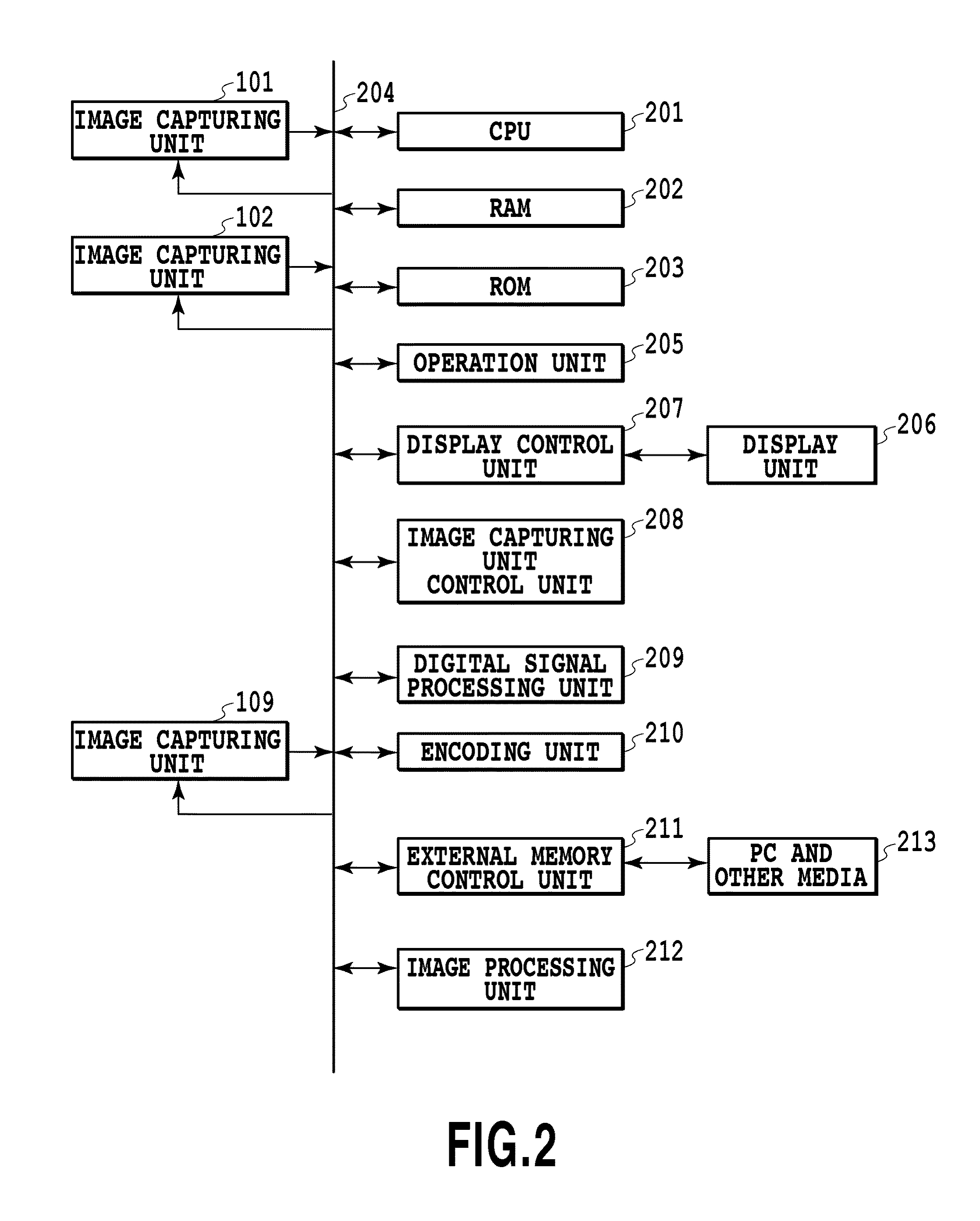 Image capturing apparatus, image processing apparatus, image processing method and program