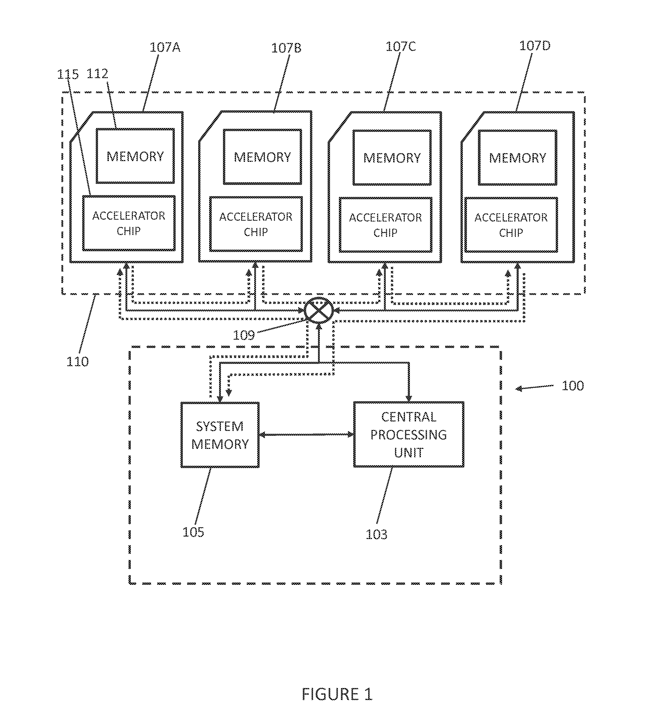 System and Method of Implementing Finite Difference Time Domain Models with Multiple Accelerated Processing Components (APCs)