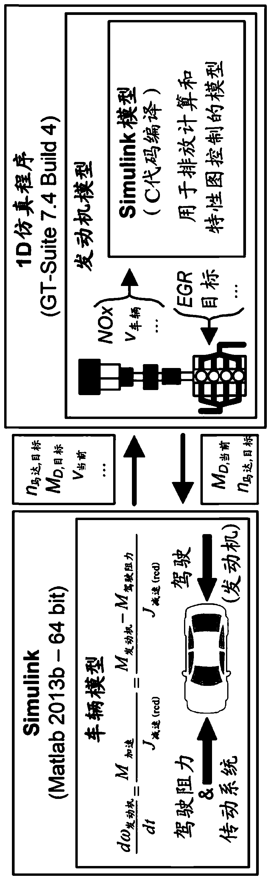 Method for operating an internal combustion engine installed in a vehicle