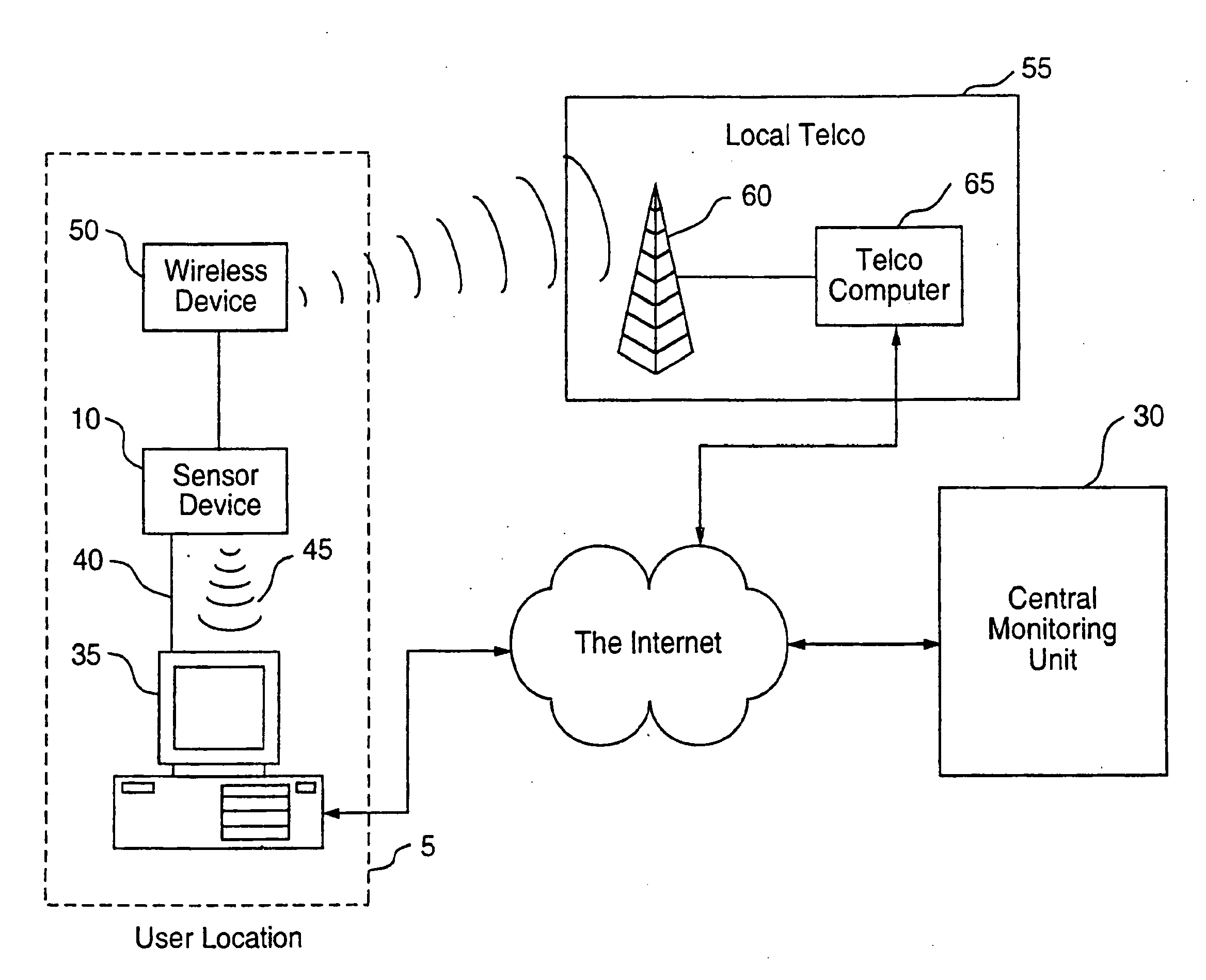 Method and apparatus for providing derived glucose information utilizing physiological and/or contextual parameters