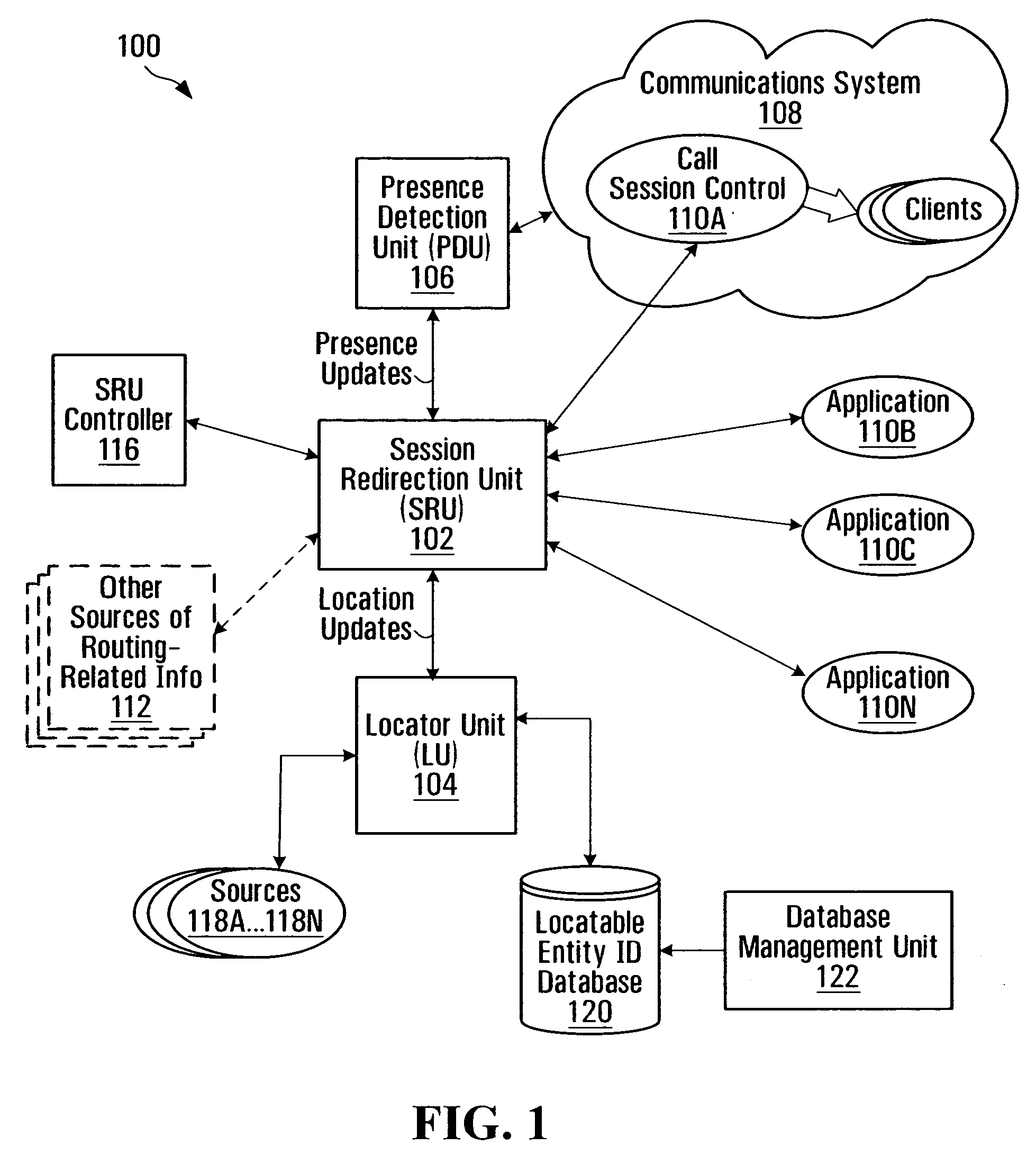 Method and device for determining location-enhanced presence information for entities subscribed to a communications system