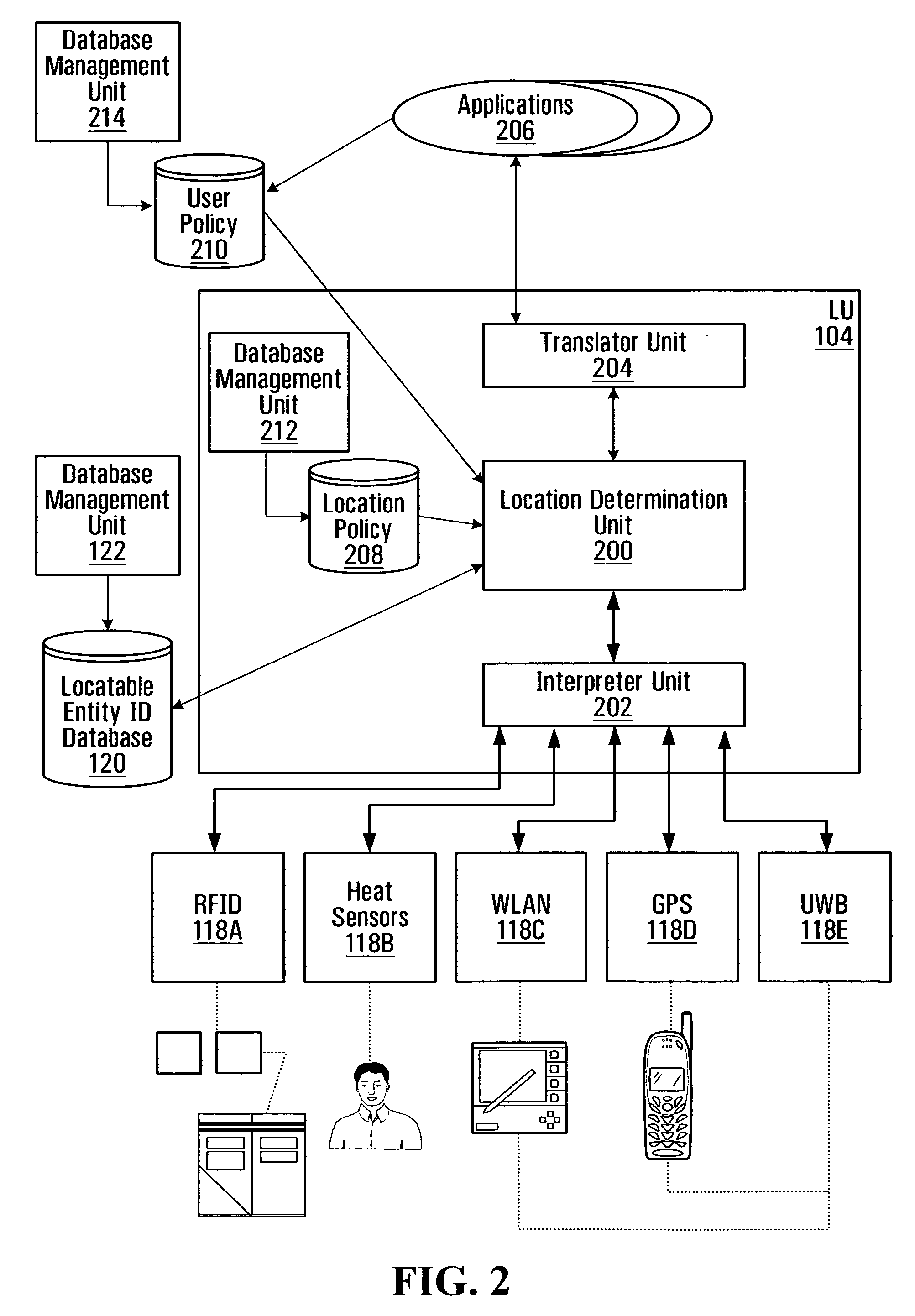 Method and device for determining location-enhanced presence information for entities subscribed to a communications system