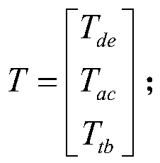 Energy scheduling method in building