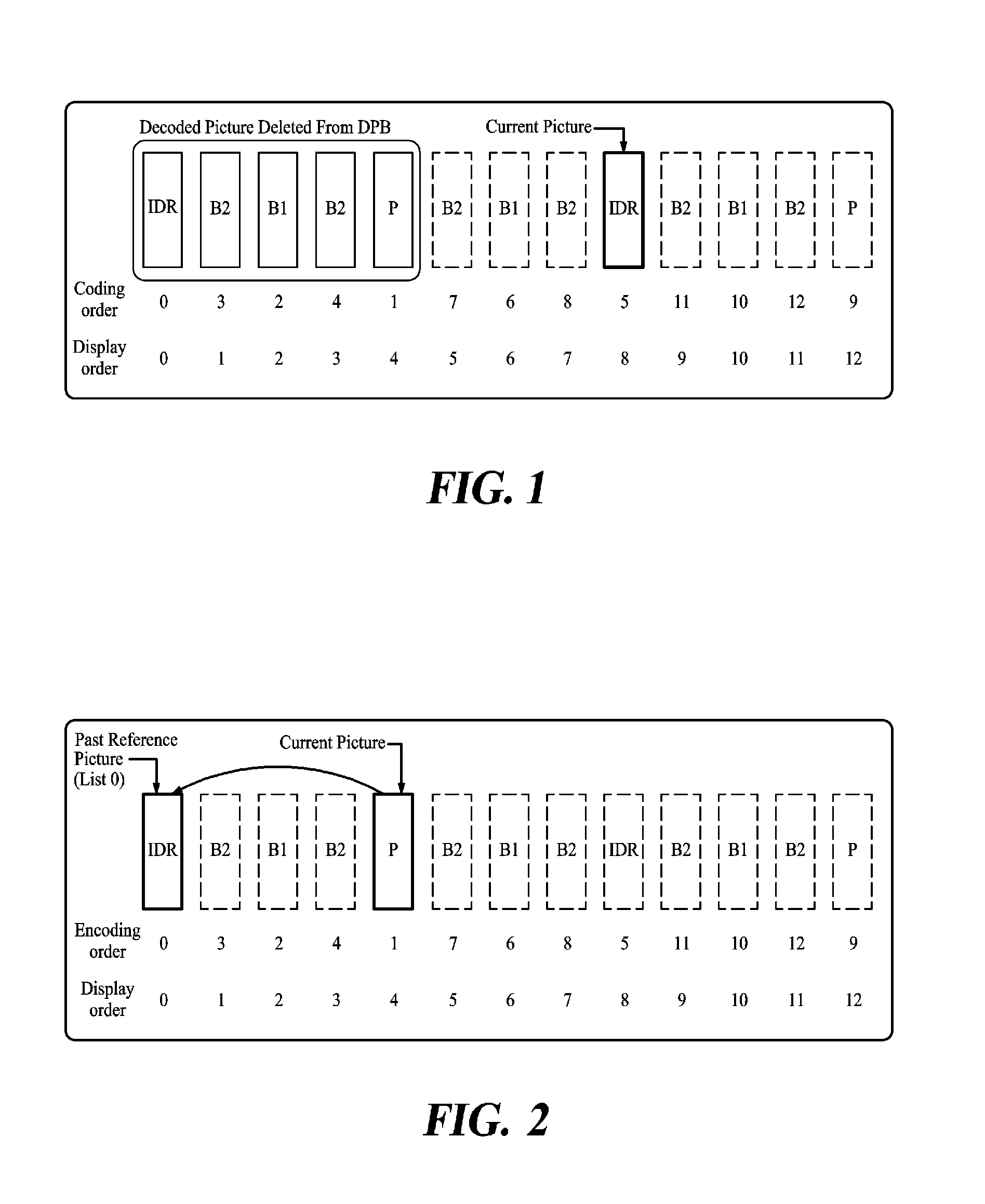 Inter-prediction method and video encoding/decoding method using the inter-prediction method