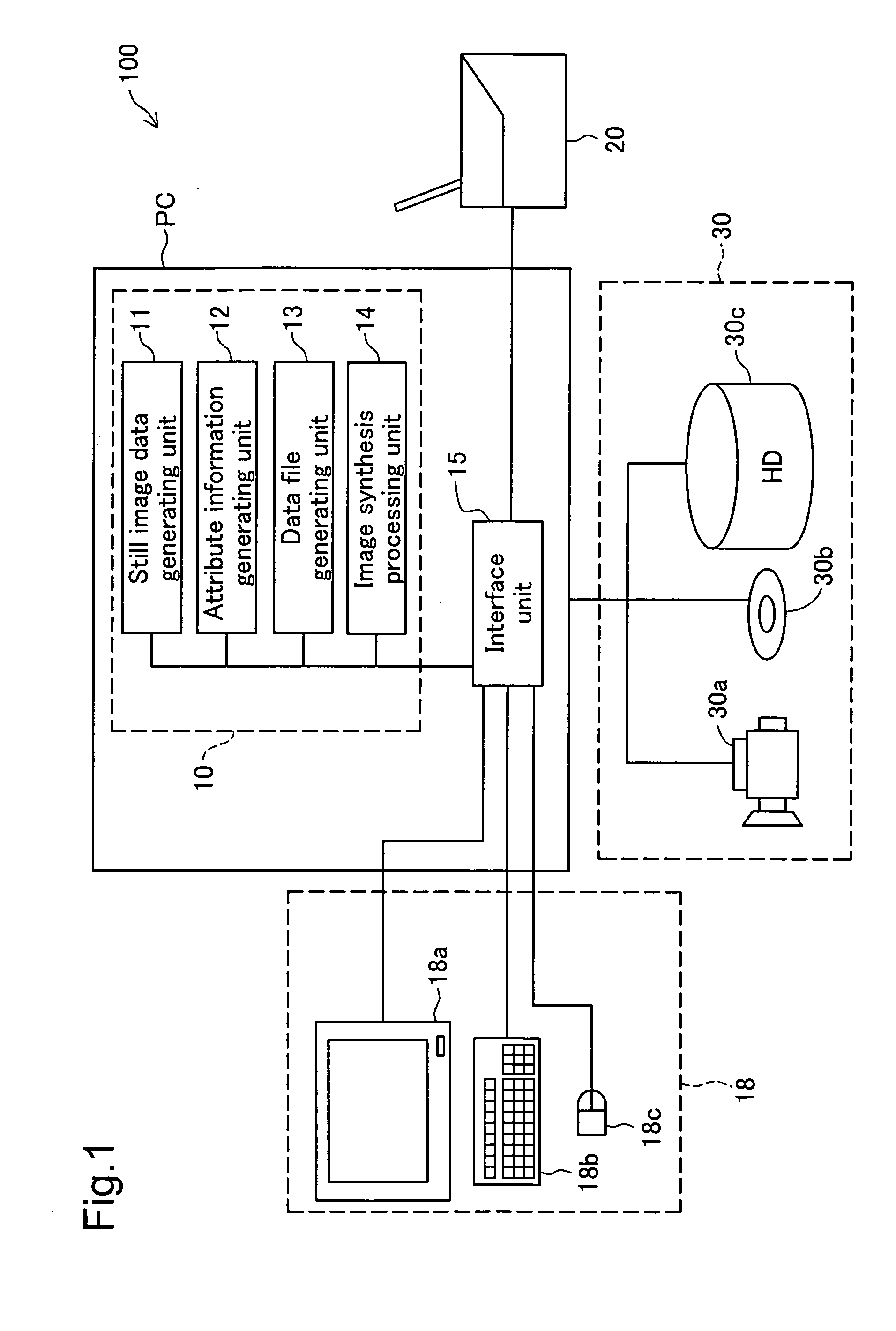 Generation of image file