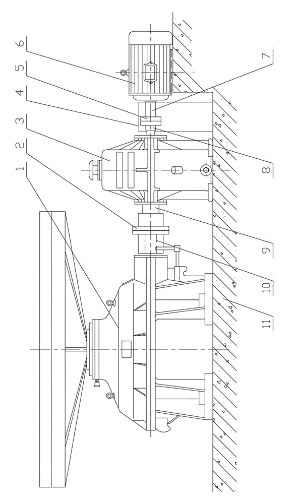 Disc feed machine