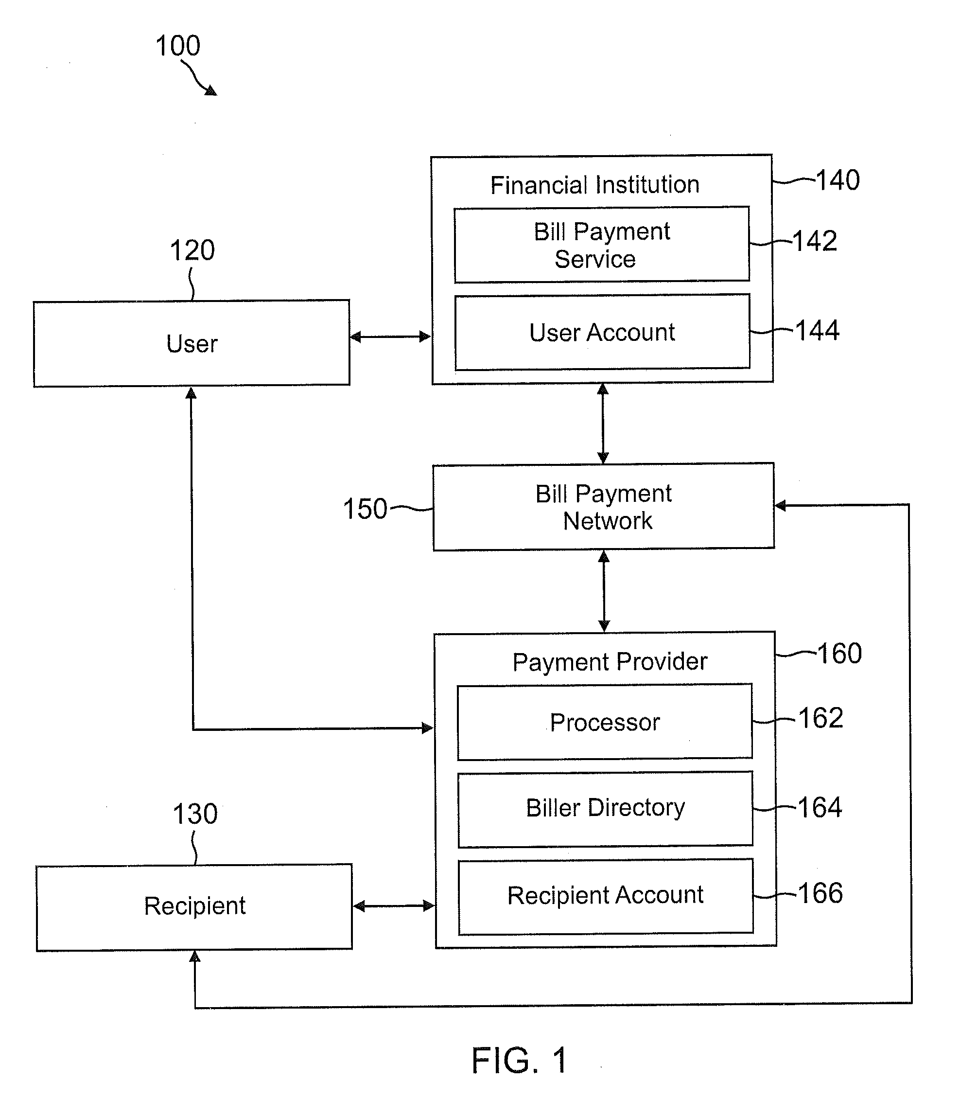 Paperless checking transactions