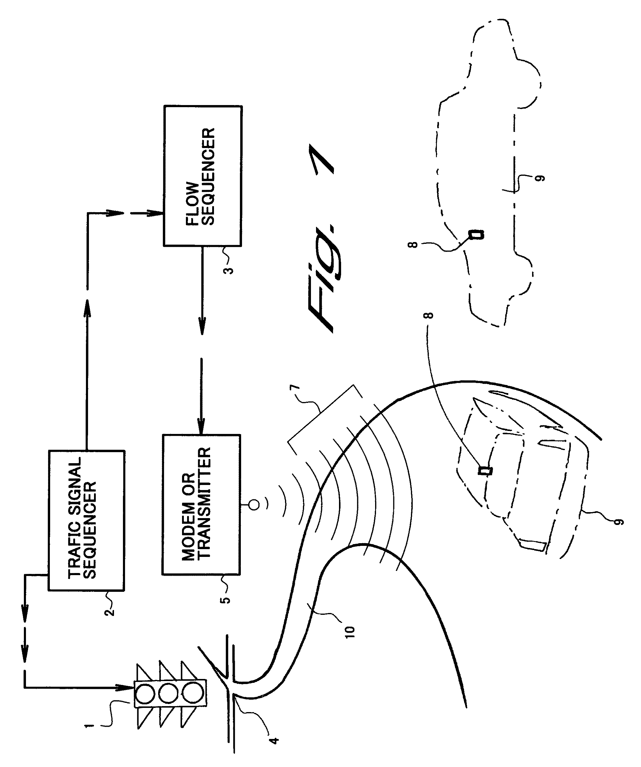 Mobile FLOW readout and mobile FLOW sequencer features