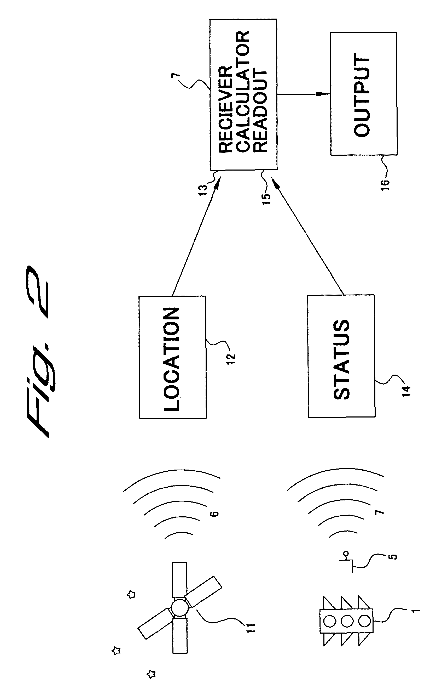 Mobile FLOW readout and mobile FLOW sequencer features