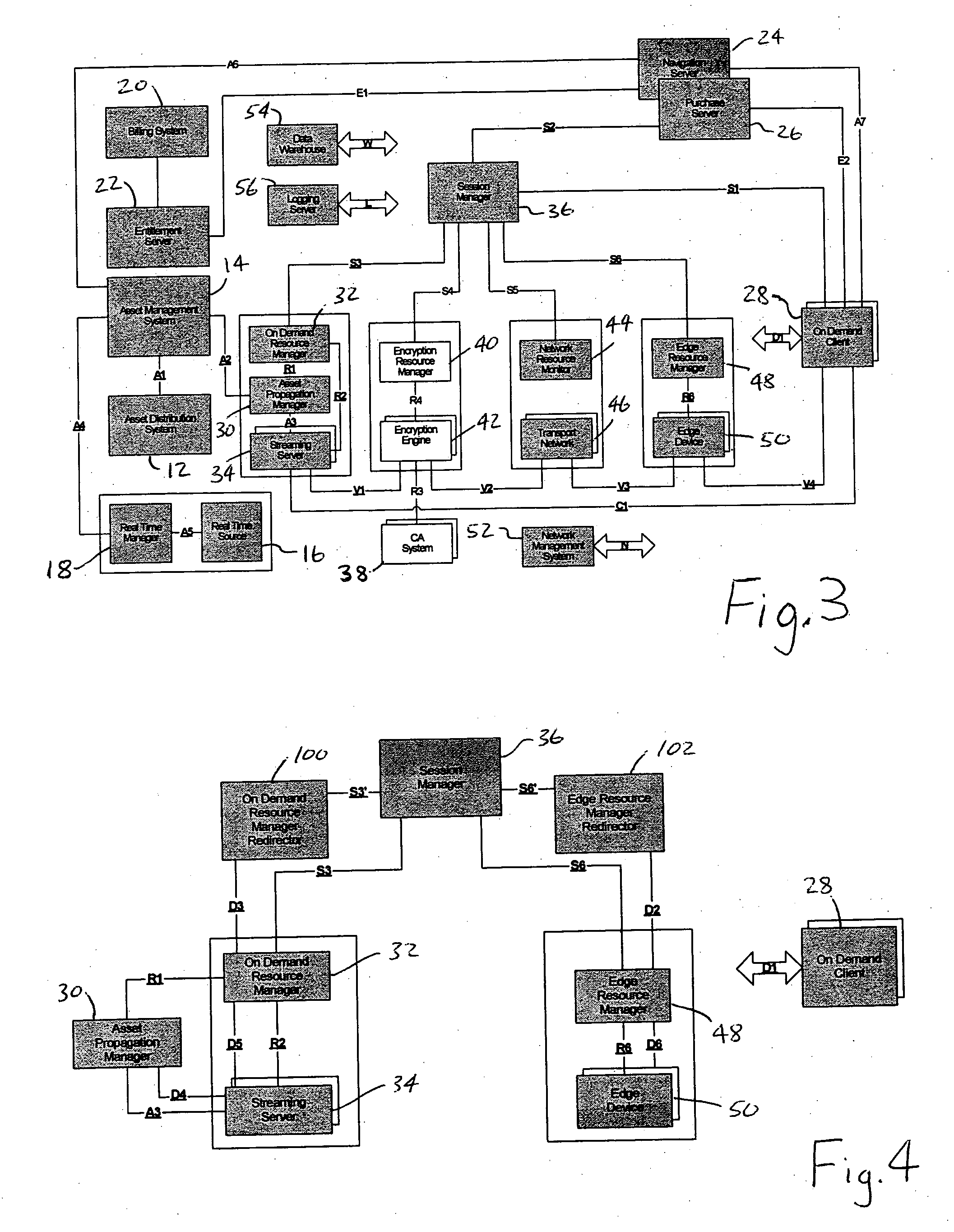 Signaling redirection for distributed session and resource management