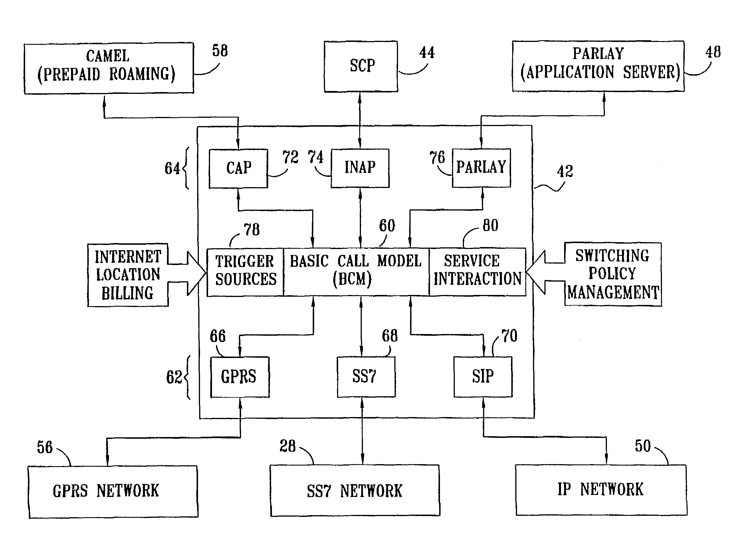 Interface for intelligent network services