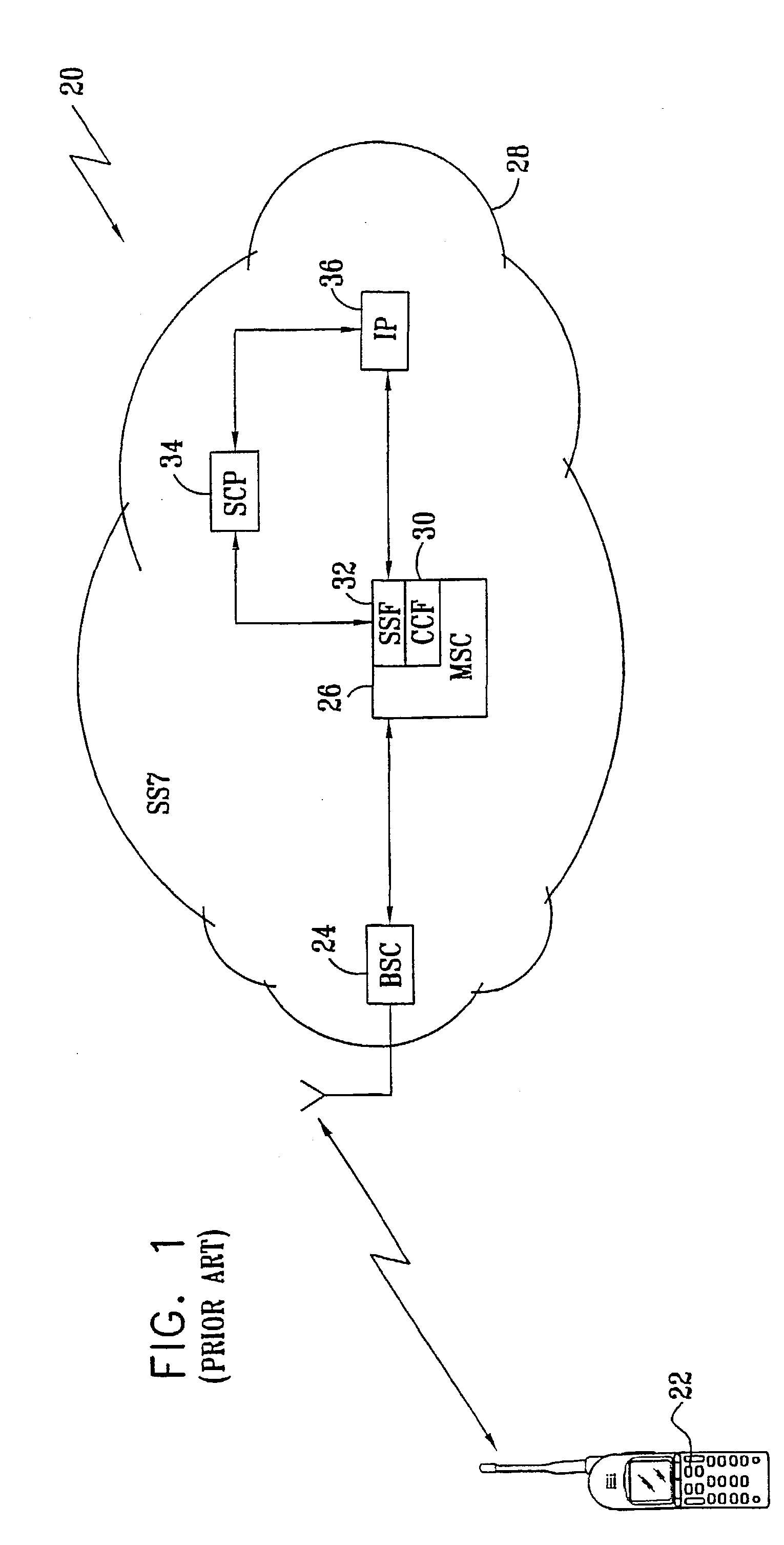 Interface for intelligent network services