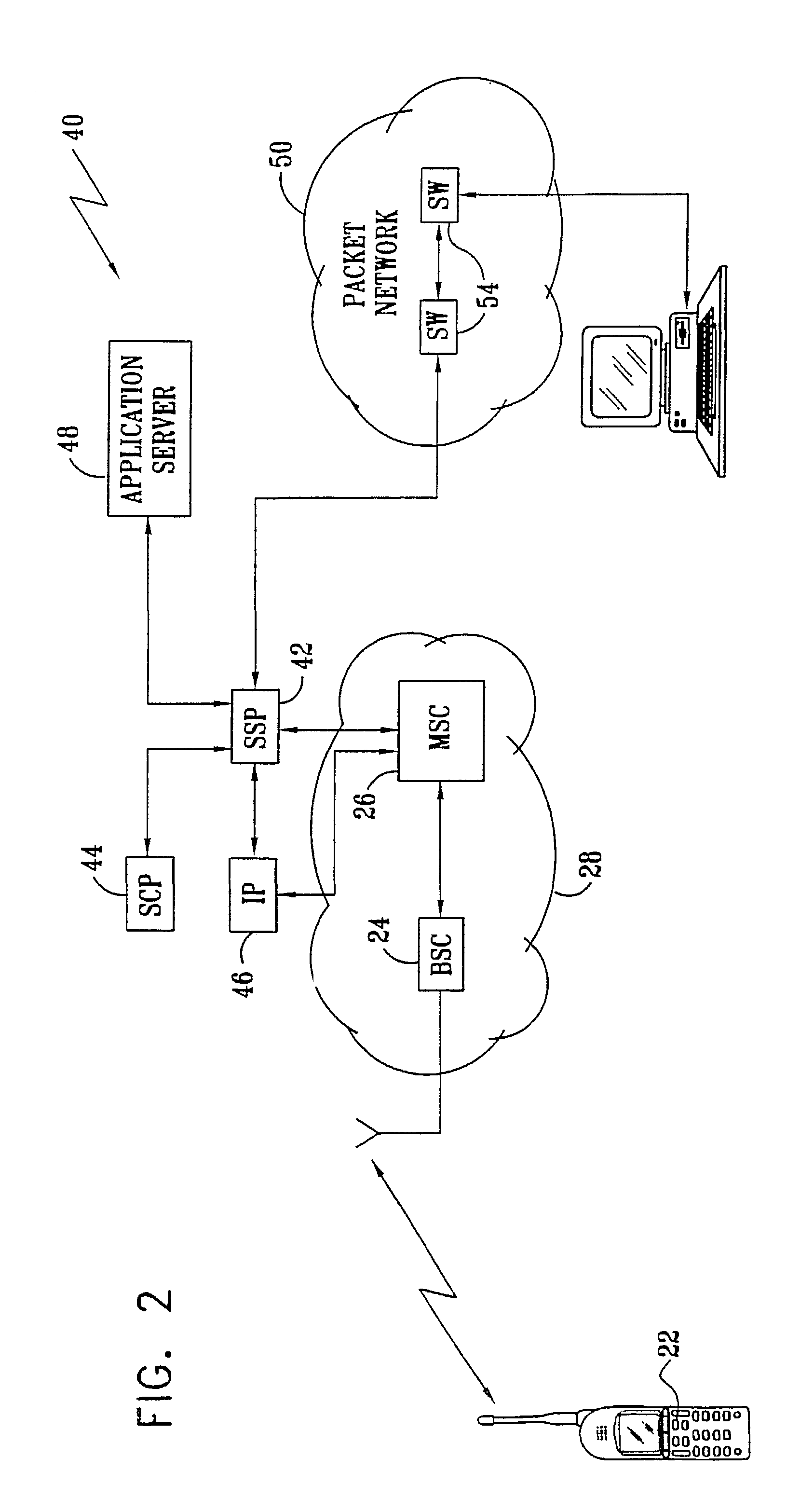 Interface for intelligent network services