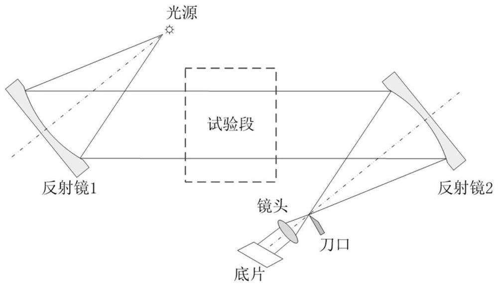 Hypersonic wind tunnel model attitude angle measurement method based on schlieren images