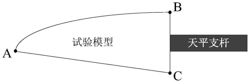 Hypersonic wind tunnel model attitude angle measurement method based on schlieren images