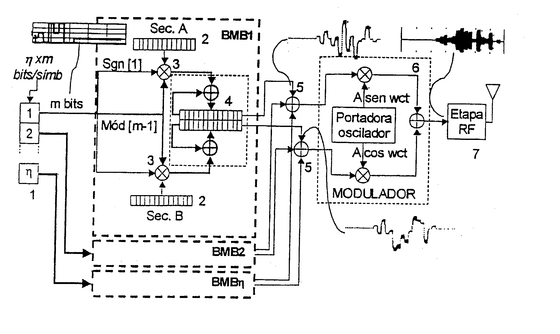 Method, transmitter and receiver for spread-spectrum digital communication by golay complementary sequence modulation